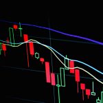 Daftar 10 Saham Top Gainer Hari Ini, SEMA Pimpin Kenaikan
