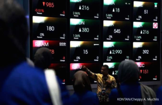 IHSG Tertekan ke 6.334, Saham INDY hingga BUMI Memimpin Pelemahan