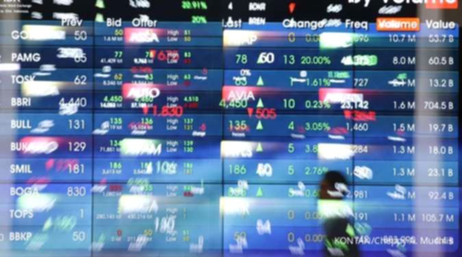 Pasar Saham Menanti RDG BI, Simak Proyeksi Suku Bunga dan IHSG