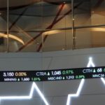 FTSE Russell Pertahankan Peringkat Saham Indonesia di Kelas Emerging Market