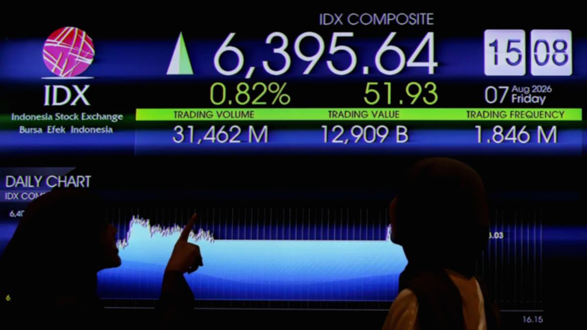 IHSG Terjun 3,28 Persen ke Level 6.036 pada Awal Oktober
