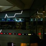 IHSG Melemah Tertekan Ekspektasi Kenaikan Suku Bunga The Fed